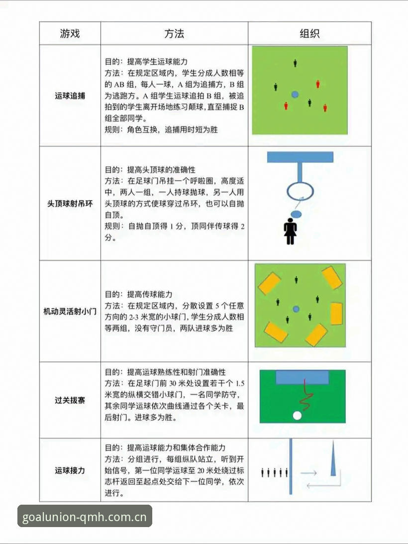球盟会体育投注安全完整指南：从注册到实战的创新路径